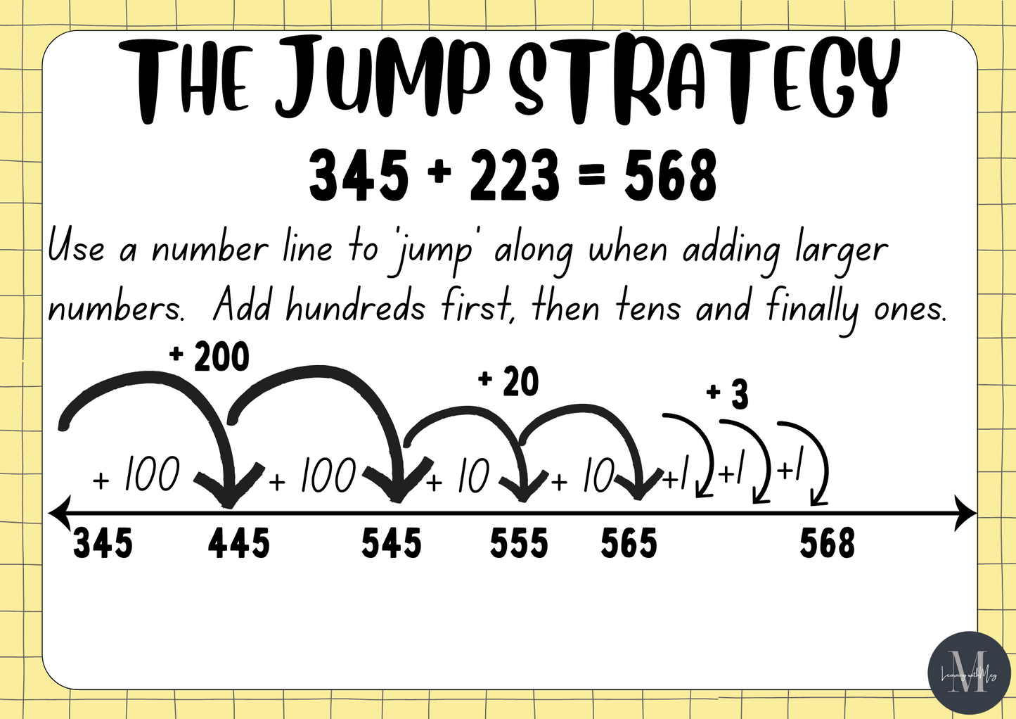 The Split and Jump Strategy - Years 2 - 5