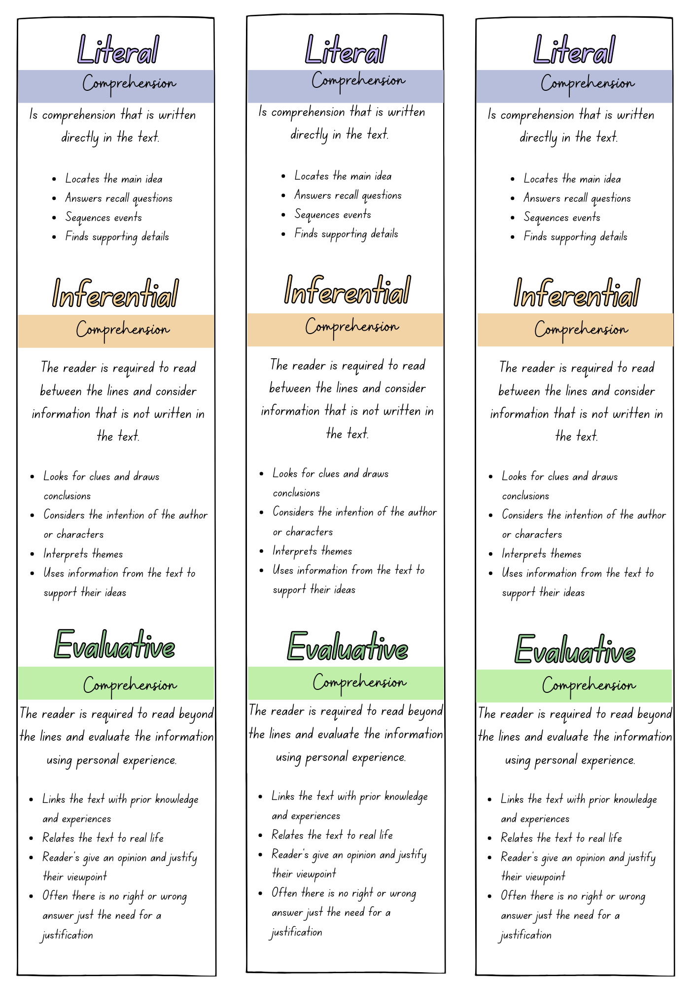Literal, Inferential and Evaluative Comprehension