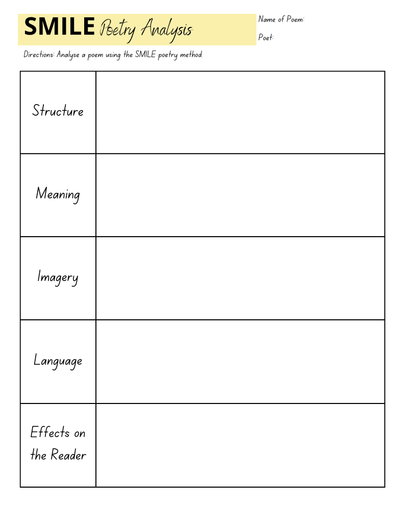 Poetry Analysis - Grades 5 - 8