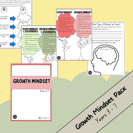 Growth Mindset Pack - Years 3-7