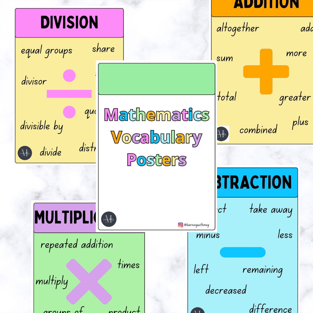 Mathematics Vocabulary Posters