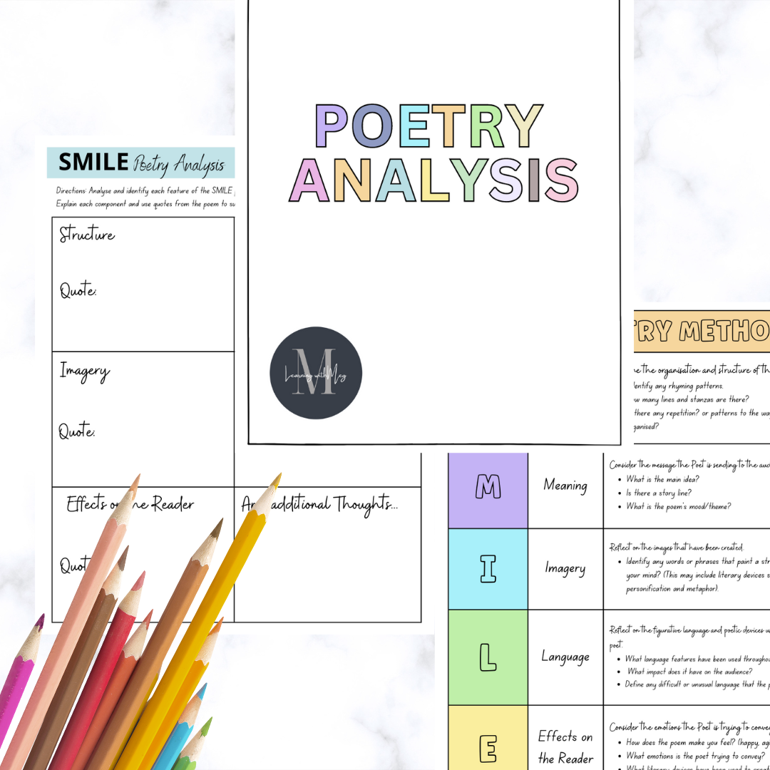 Poetry Analysis - Grades 5 - 8