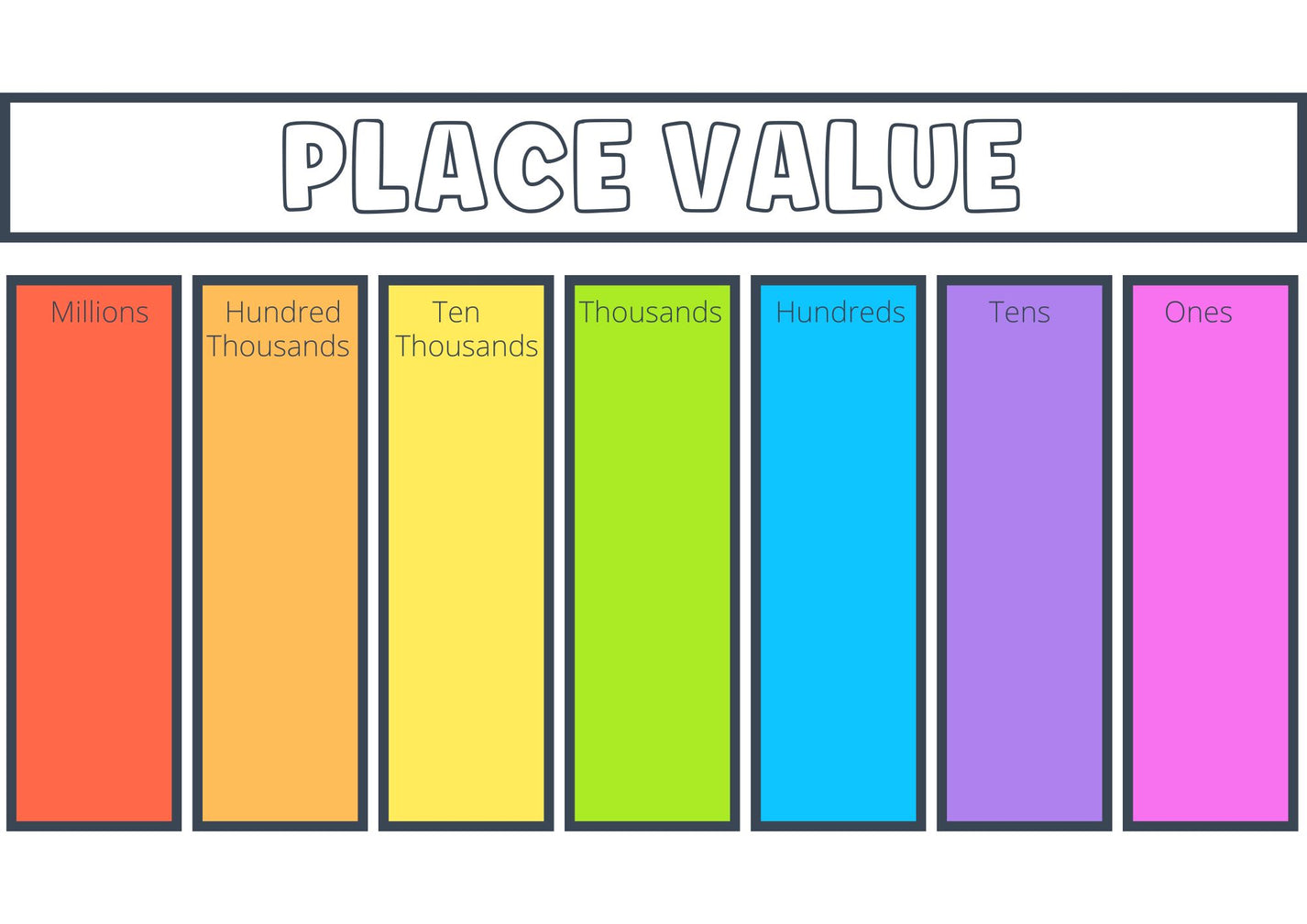 Place Value Charts - Whole Numbers – Learning With Meg