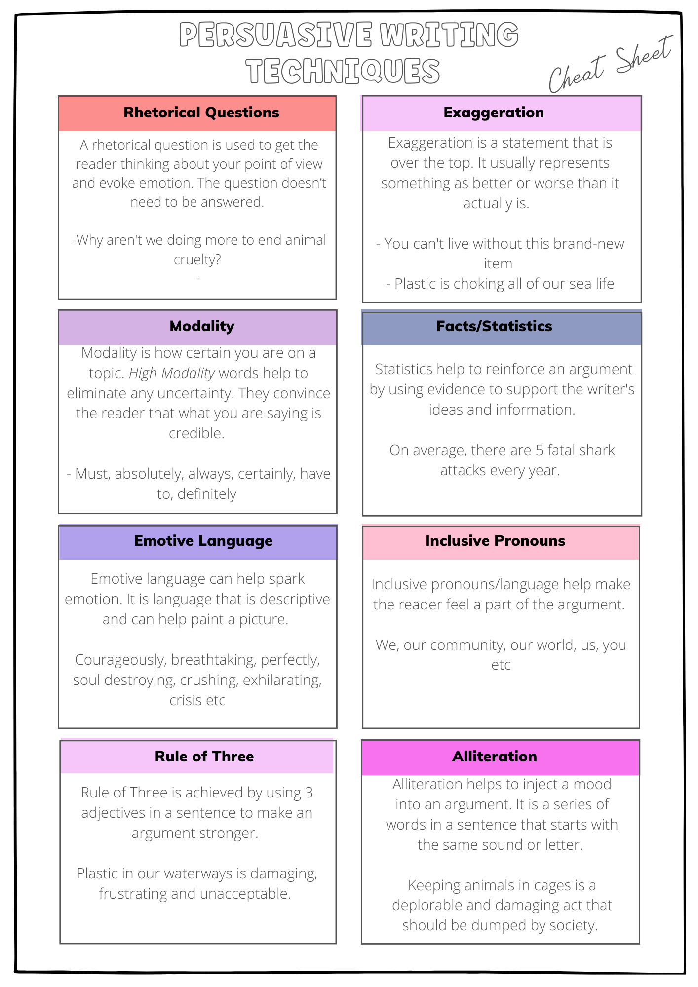 Valentines Day - Persuasive Writing Activity (Grades 4 - 7)